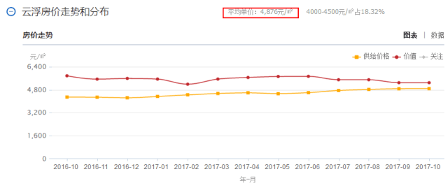 河源市在广东gdp排第几_2018年广东各市GDP排名及增长率 21个市经济排行 表(3)