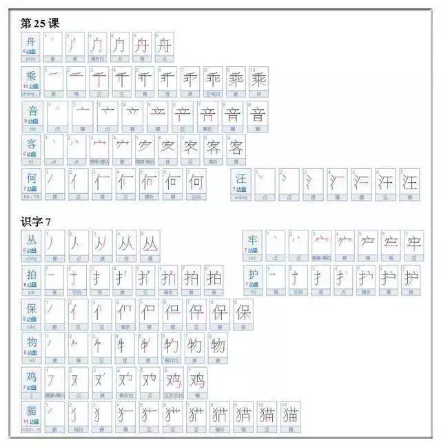 小学语文一,二年级生字笔顺表!高年级