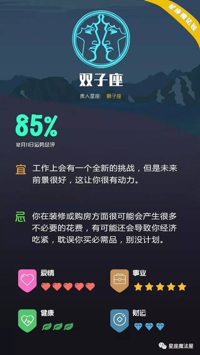 10.11冷战运势|星座冲凯龙星,水瓶难和好男生座金星吃闷醋图片