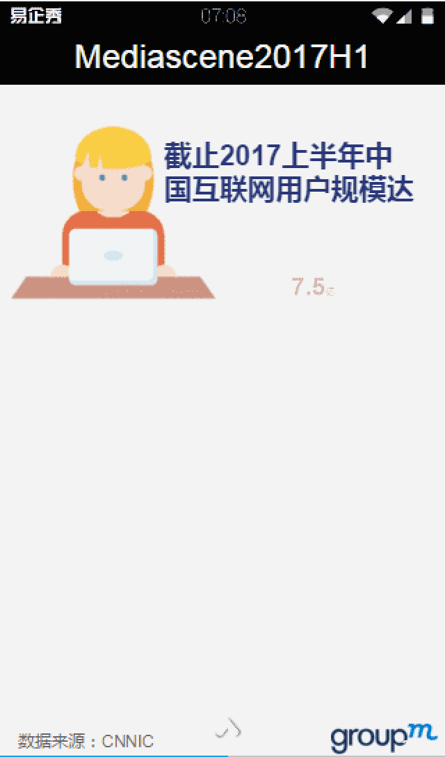 传统媒体广告全部下滑?一文读懂中国媒介市场走势