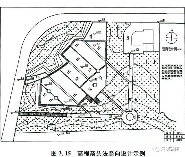 a,绘制方格网 b,确定方格网交点的原地形标高 c,选定标高起点 d,绘制