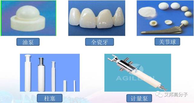 氧化锆纳米陶瓷的应用领域--化工,医疗类 主要产品有:柱塞,义齿,人工