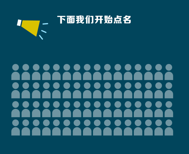 在17级的13473位新生中, 有13位同学姓名为