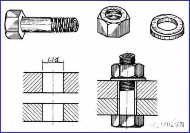 3,螺栓连接焊接和铆接都是不可拆卸的连接,螺栓连接是可拆卸的连接
