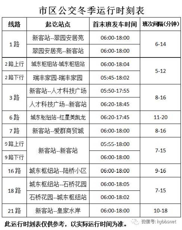 扩散泰兴公交关于启用冬季运行时刻的公告