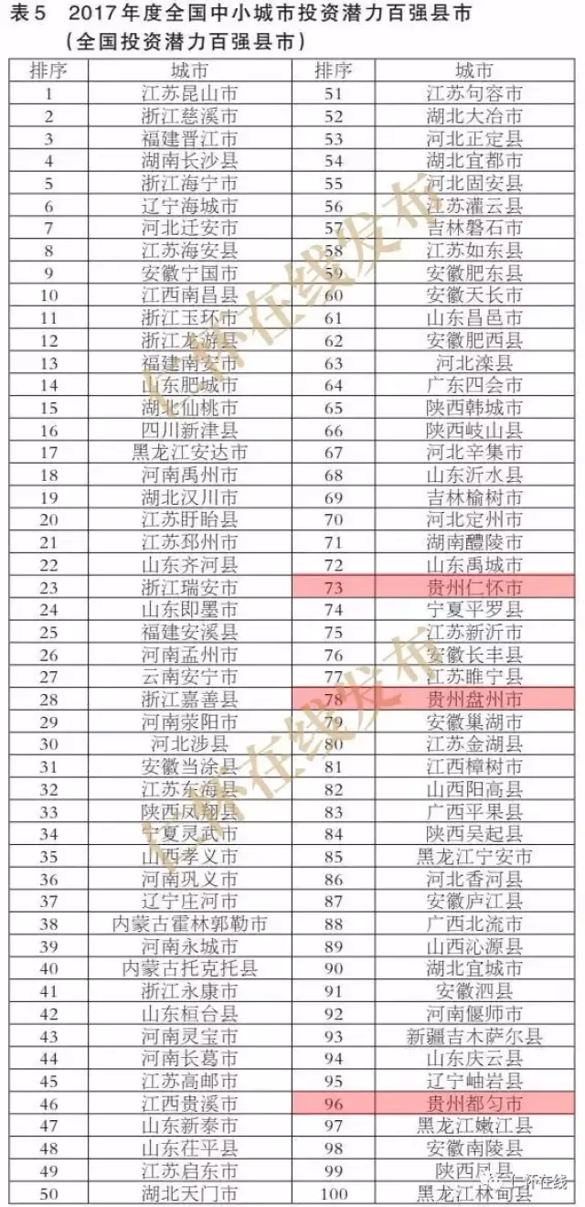 千强镇谷饶镇gdp多少_东莞这一城镇经济实力太强 GDP高达760.3亿元,强势入围 千强镇(2)