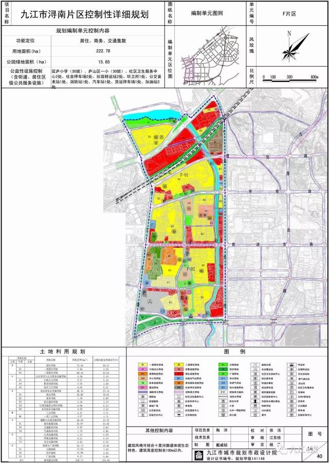 九江都市区,浔南,濂溪区,八里湖新区等片区控制性规划方案公布,与你有