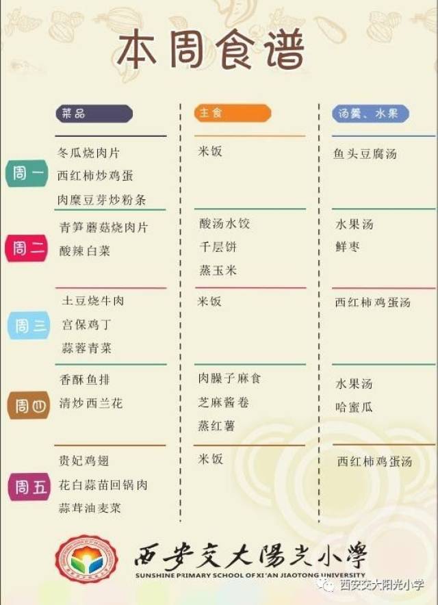 西安交大阳光小学第七周午餐营养食谱