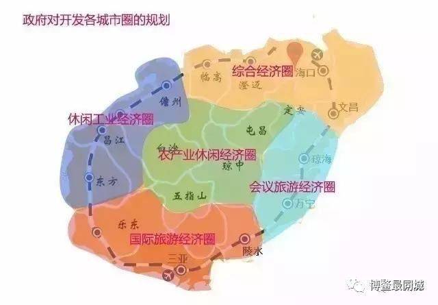 全岛海湾分布图