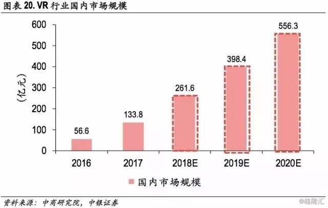 未来100年gdp变化的视频_疫情冲击不改经济向好态势 九成以上城市GDP增速回升 2020年上半年291个城市GDP数(3)