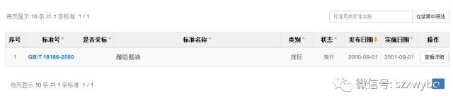 这样的酱油能致癌,赶紧扔?上国家卫计委官网一查,大吃一惊...