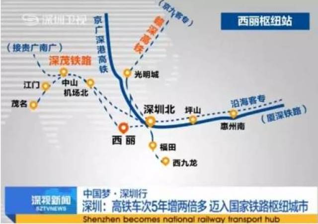 深圳西丽高铁站将超过深圳北!