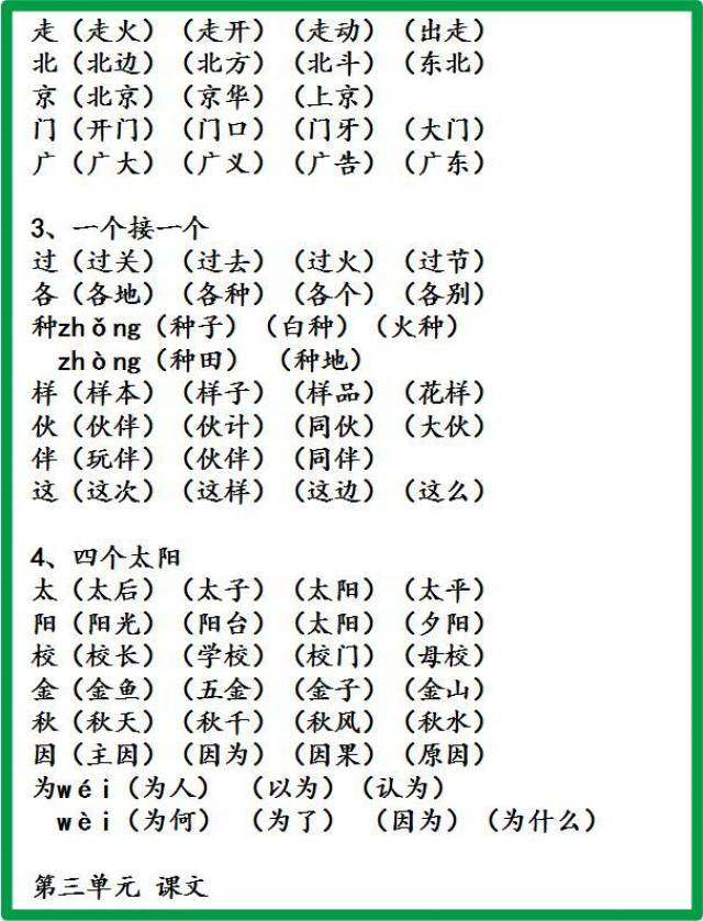 小学语文老师:1-6年级生字组词汇总,超实用!孩子成绩突飞猛进