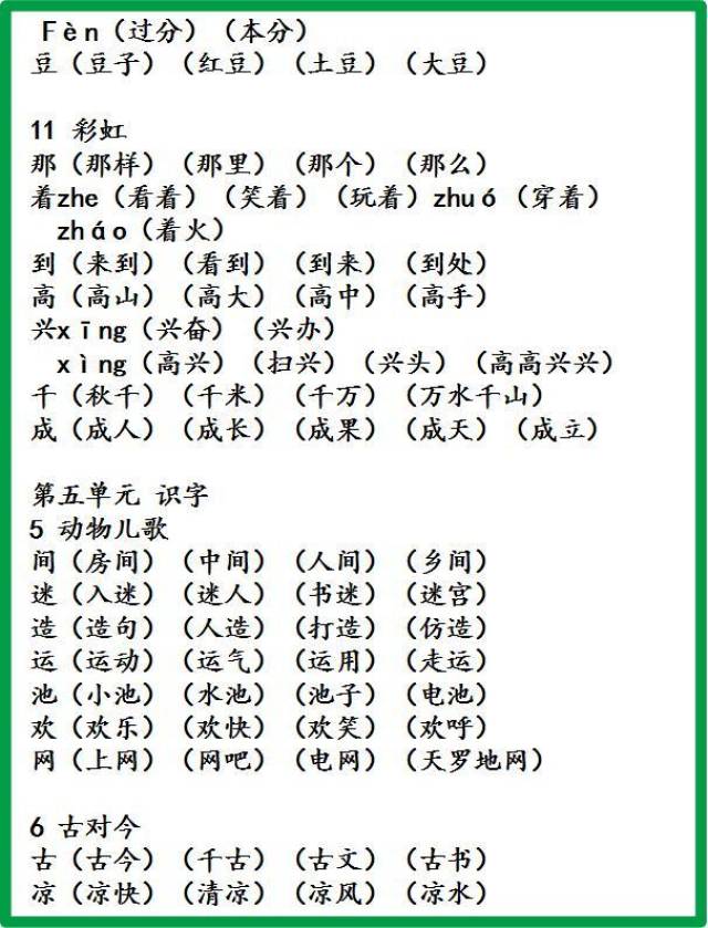 小学语文老师:1-6年级生字组词汇总,超实用!孩子成绩突飞猛进