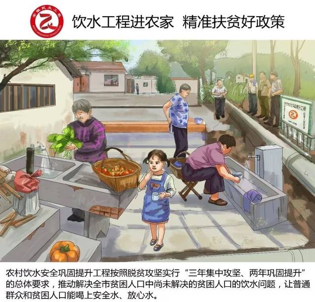 【手绘民生】--饮水工程进农家 喝上安全,放心水