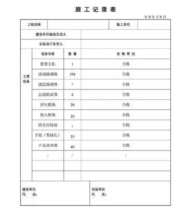 消防验收资料样本(word版原文件下载)