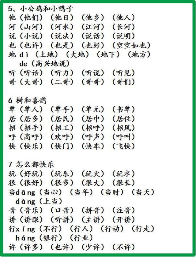 小学语文老师:1-6年级生字组词汇总,超实用!孩子成绩突飞猛进