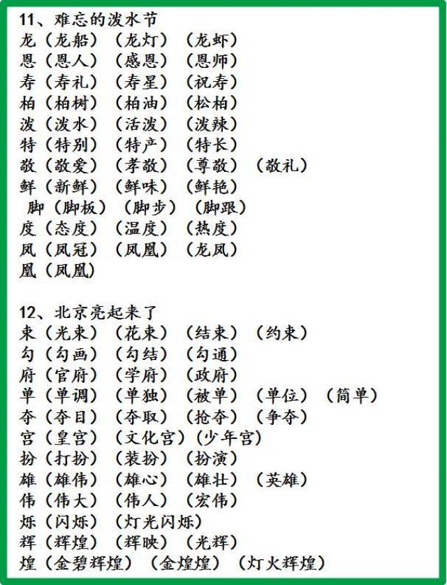 小学语文老师:1-6年级生字组词汇总,超实用!孩子成绩突飞猛进