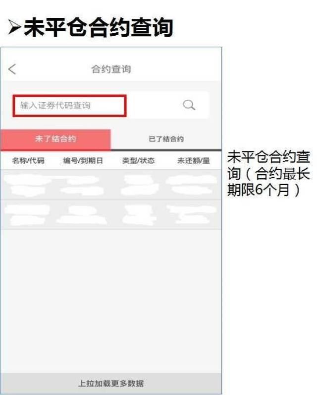 【业务融资】教程端:提示融券操作指南macbookair2013拆手机机图片
