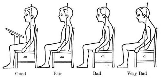 只谈坐姿,99%腰疼,脖子疼来源于此!久坐必备手册,还不