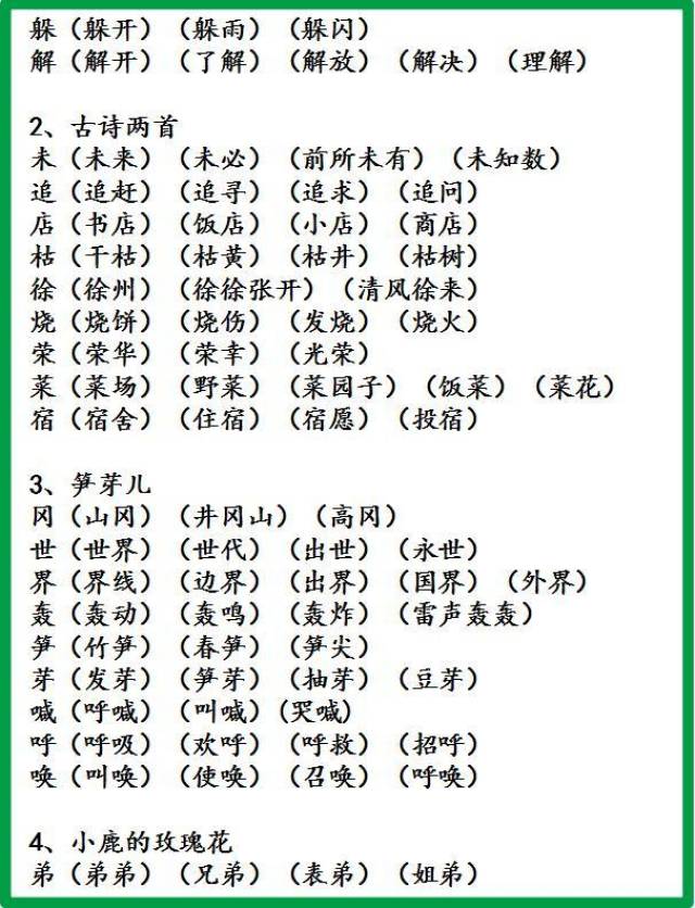 小学语文老师:1-6年级生字组词汇总,超实用!孩子成绩突飞猛进