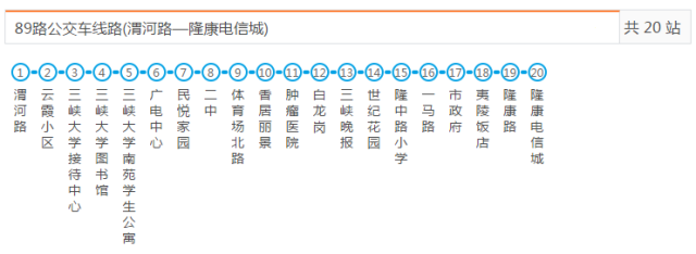 宜昌最新最全公交线路 首末班车时间,有了它想迷路都难!