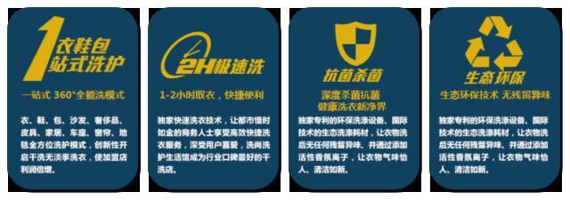 于都汇金广场这家干洗店洗羽绒服只要9.9!懒人必备!