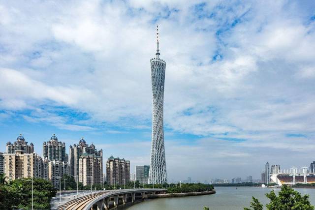 中国各大城市地标建筑