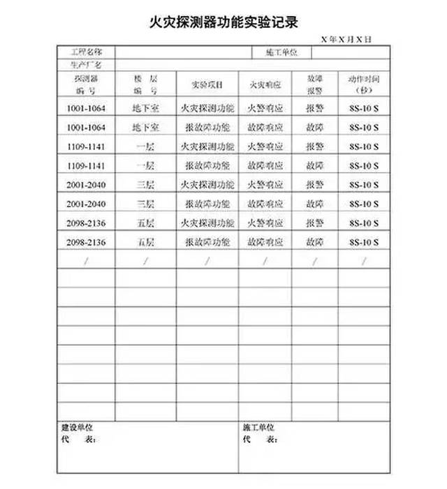 消防验收资料样本(word版原文件下载)
