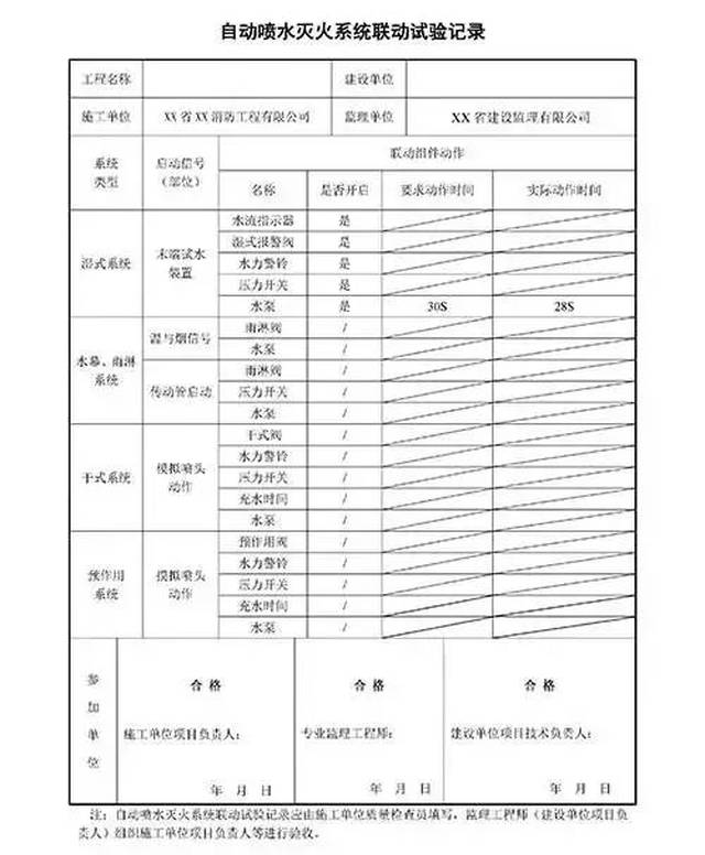 消防验收资料样本(word版原文件下载)