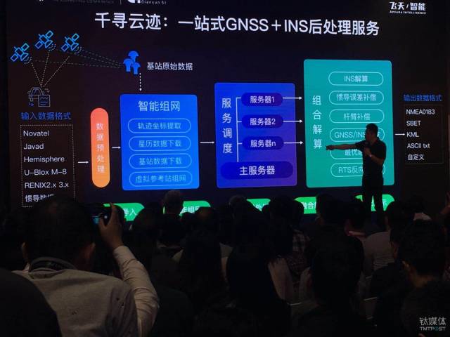 拳打高精地图,脚踢激光雷达,千寻位置推出低成