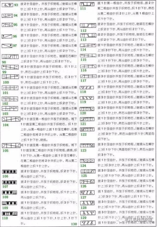 【图解】如何看懂英文棒针编织书