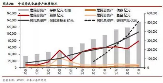 保加利人均gdp_欧盟各国人均GDP差距拉大 卢森堡与保加利亚相差4倍