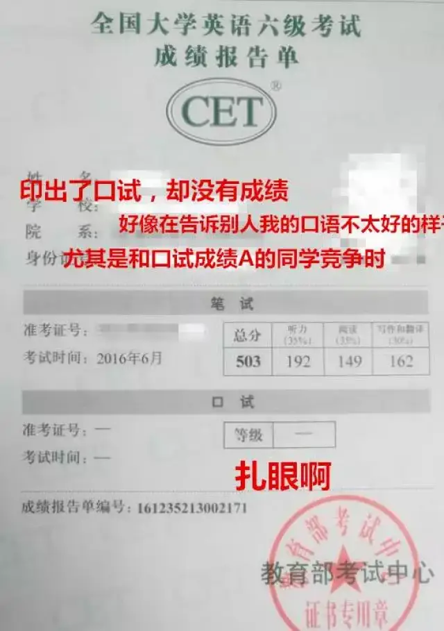Whaaat?四六级口语考试直接挂钩成绩单,不考真的可以吗?