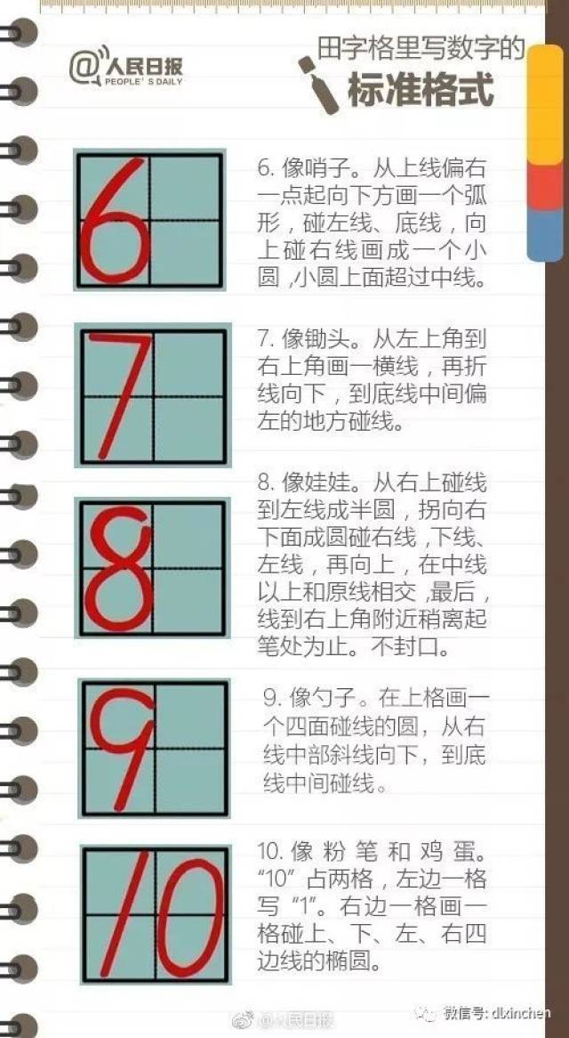 人民日报公布了在田字格里写数字和汉字的标准格式赶紧让孩子学习起来