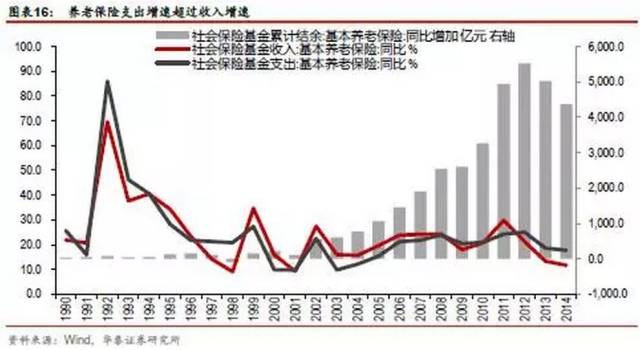 榆林和我国哪个市gdp差不多_2019陕西各地市GDP交卷,新挑战与新机遇