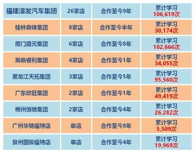 【汽车资讯】国内外最新资讯一网打尽