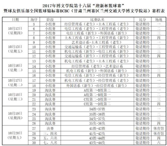 bcbc战报 | 甘肃兰州赛区兰州交通大学博文学院站正式