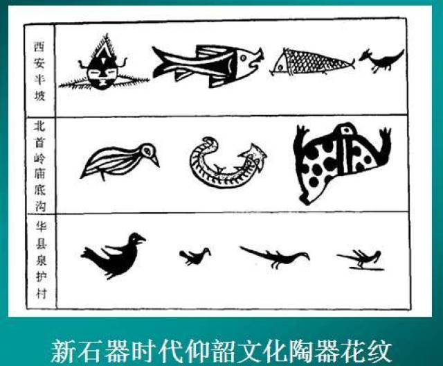 课程介绍: 中国的文字萌芽较早,除大量岩画外,在新石器时代仰韶文化