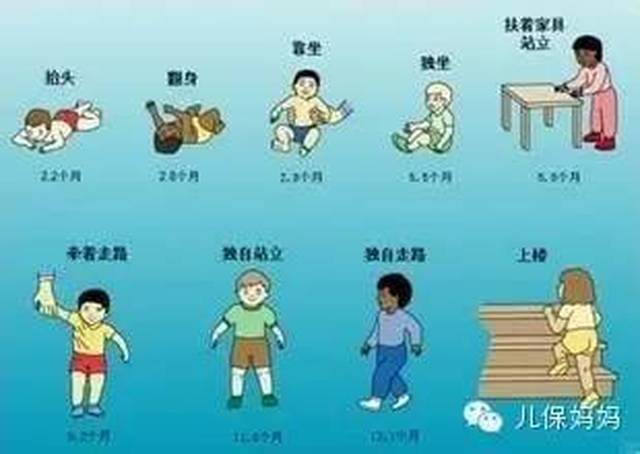 怎么样才可以长身高 377ad5f098354d8088425f5086acb470.jpeg