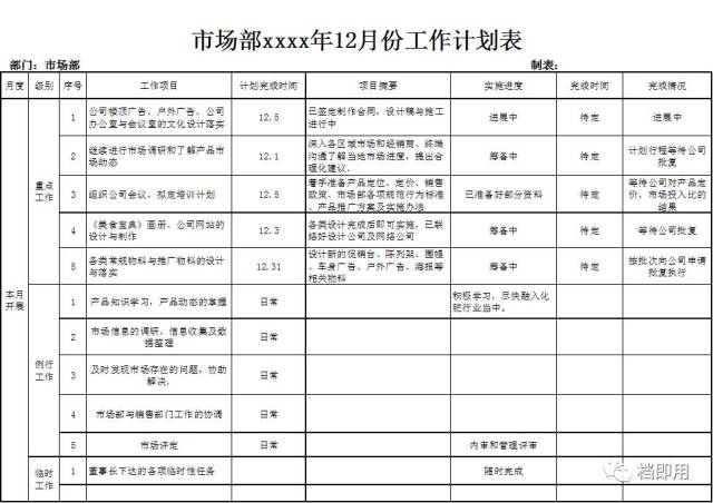 【模板】 市场部月度工作计划表