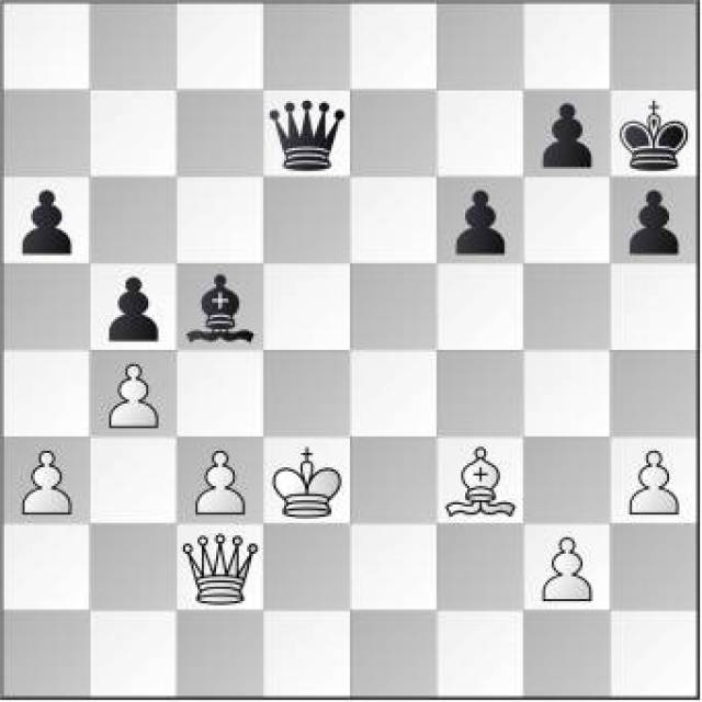 国际象棋基本技巧(32)- 捉将(02):应将反将
