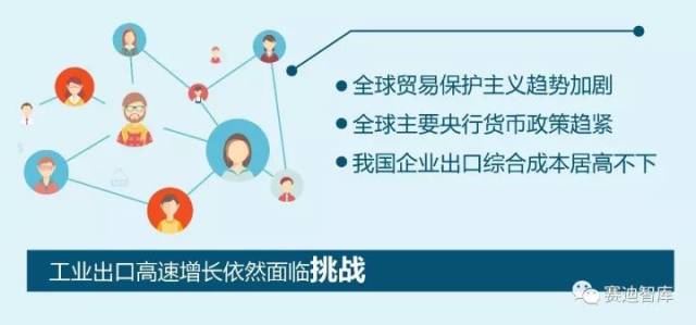 影响gdp的四大因素_四大名著手抄报(2)