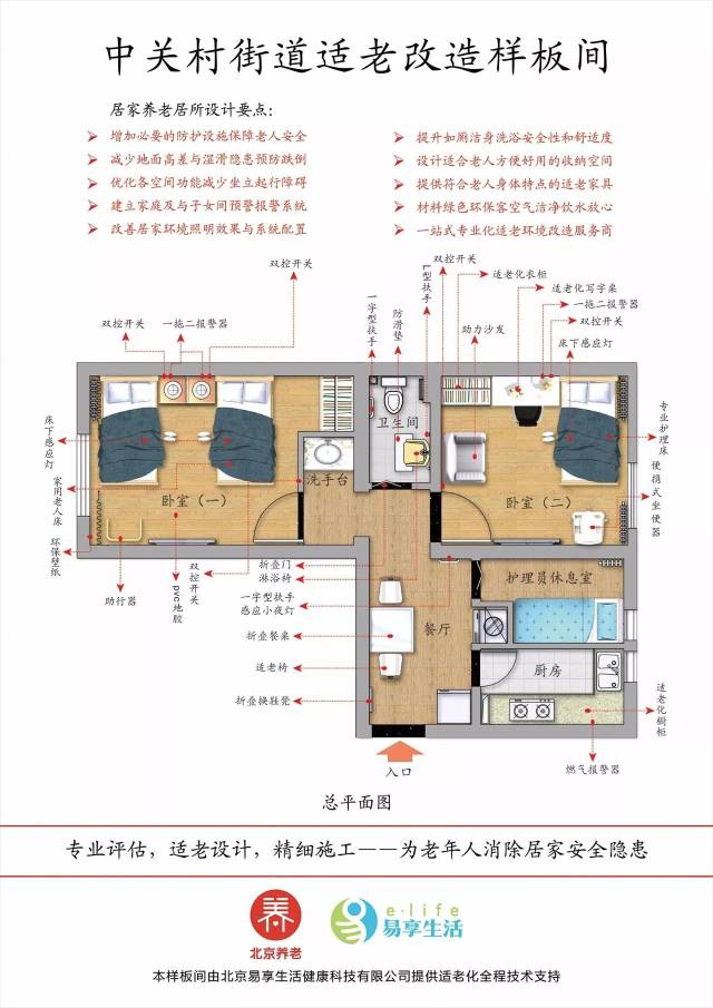 中关村街道适老改造样板间总平面图