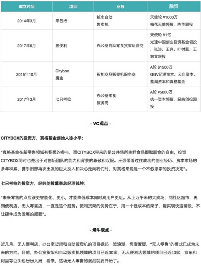 9月投融资:00后对话体小说起热潮,徐小平错过