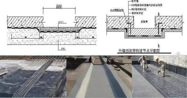 直缝 止水钢板,企口缝 柔性止水条.