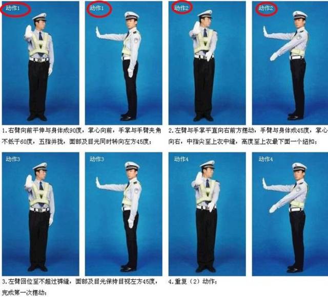 左转弯信号 右臂前伸左手右摆 交警右臂向前平伸,掌心向前, 这是交警