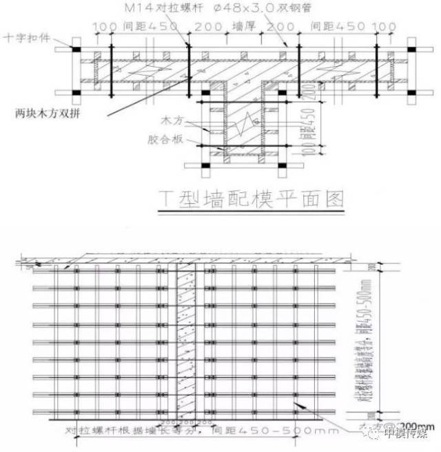 (三)l型墙模板配模图