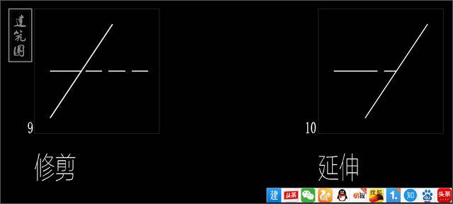 镜像后会提示是否删除源文件,一般就选 否(n,默认项也是否.