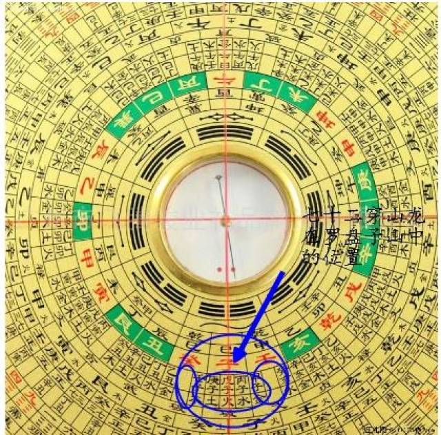 成都风水先生讲罗盘使用中穿山透地龙的使用方法